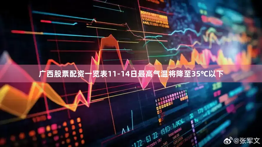 广西股票配资一览表11-14日最高气温将降至35℃以下
