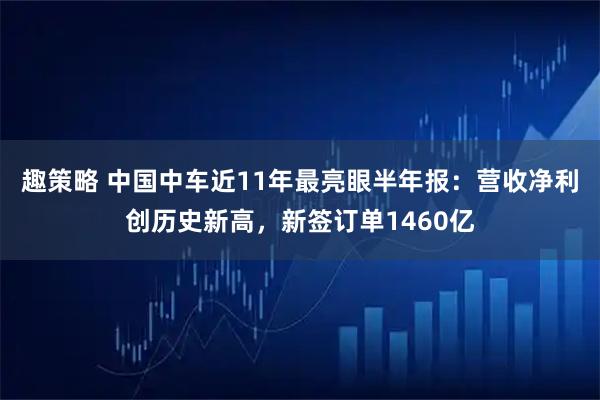 趣策略 中国中车近11年最亮眼半年报：营收净利创历史新高，新签订单1460亿