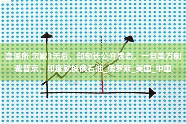 富深所 沉默3天后，印部长公开表态，一旦美方制裁普京，印度就换俄石油_俄罗斯_美国_中国
