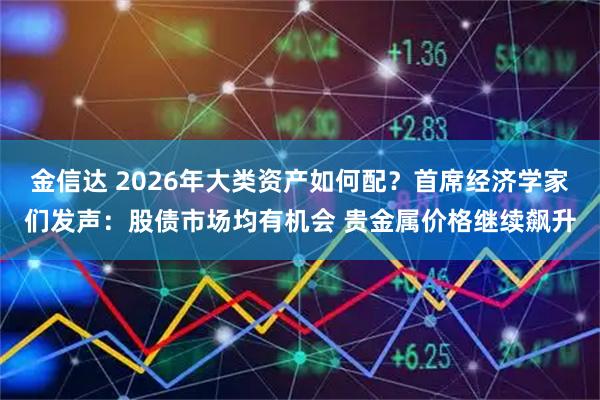 金信达 2026年大类资产如何配？首席经济学家们发声：股债市场均有机会 贵金属价格继续飙升